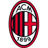 AC Milan Bramkarska